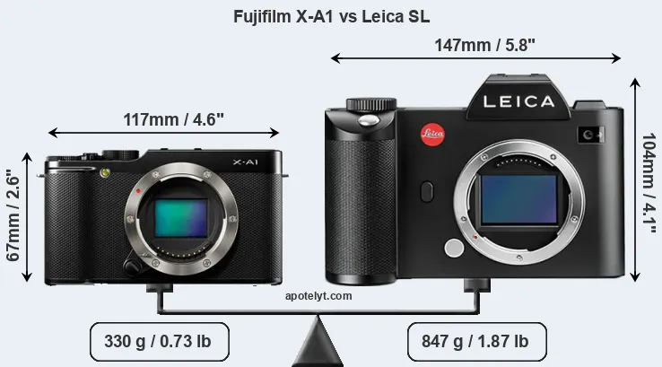 Size Fujifilm X-A1 vs Leica SL