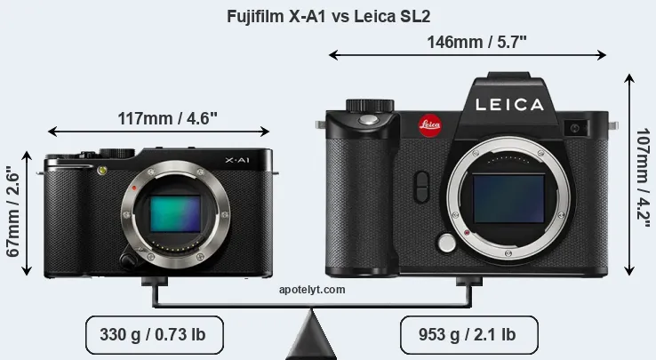 Size Fujifilm X-A1 vs Leica SL2