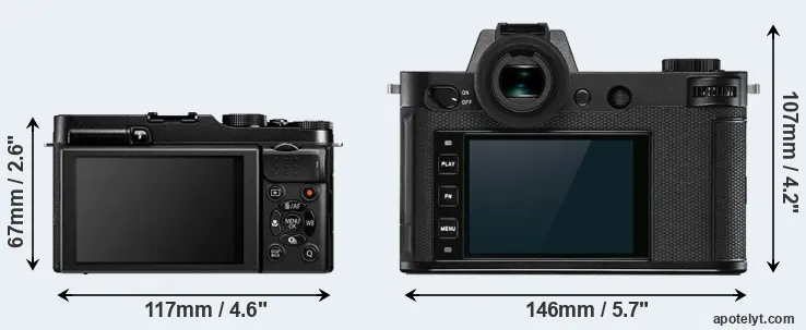 Comparison X-A1 or Leica SL2 rear