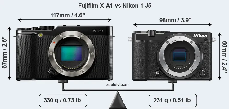 Size Fujifilm X-A1 vs Nikon 1 J5