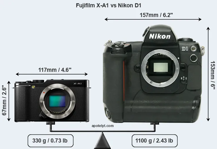 Size Fujifilm X-A1 vs Nikon D1
