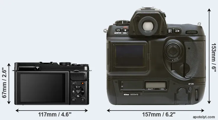 Comparison X-A1 or D1 rear