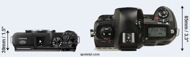 Compare X-A1 versus D1 top
