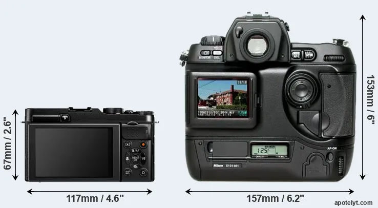 Comparison X-A1 or D1H rear