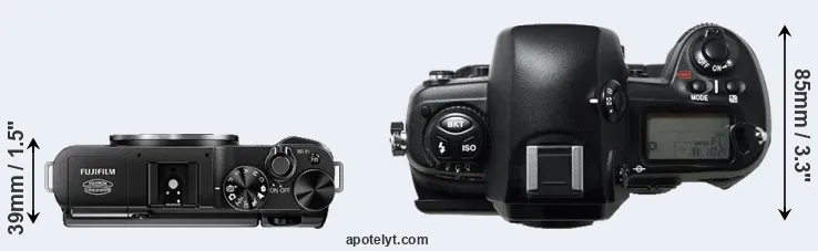 Compare X-A1 versus D1H top