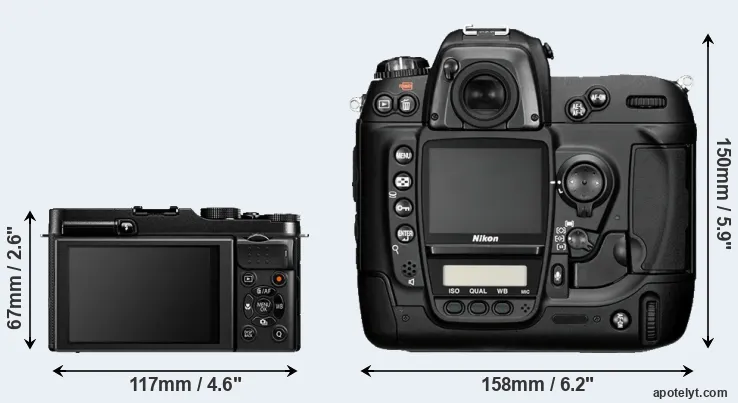 Comparison X-A1 or D2H rear