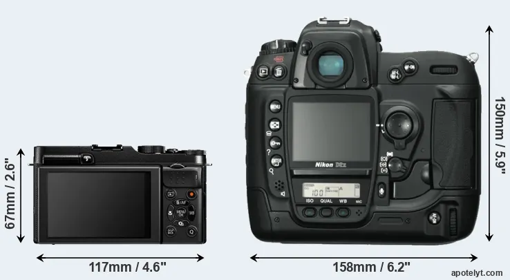 Comparison X-A1 or D2X rear