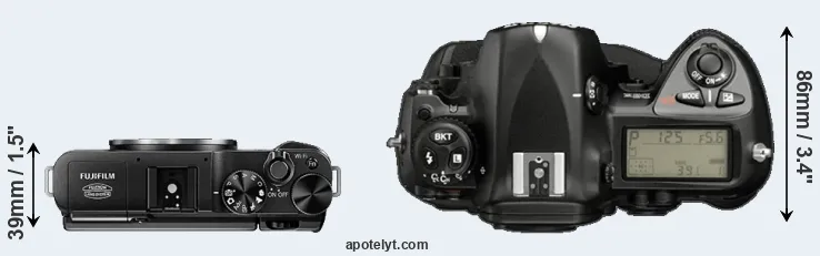 Compare X-A1 versus D2X top