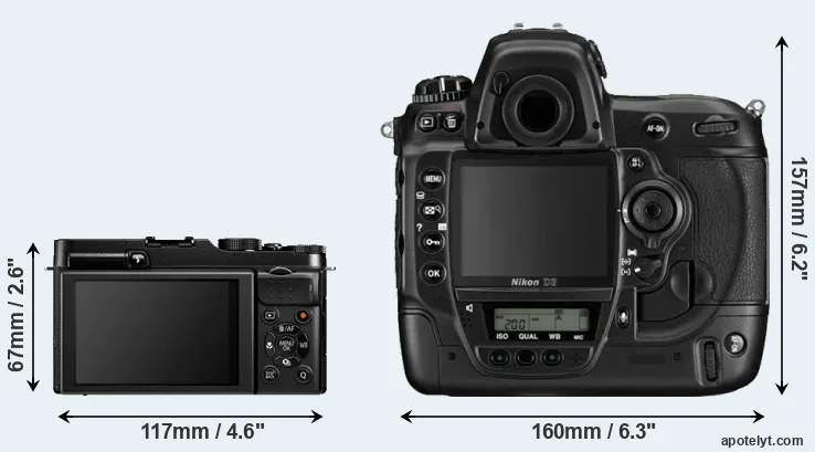 Comparison X-A1 or D3 rear