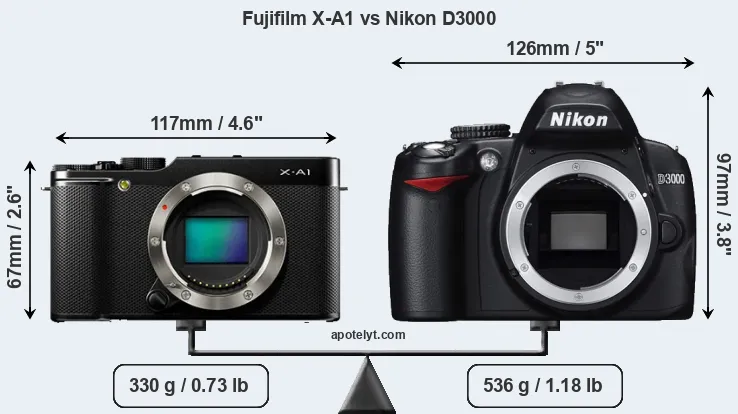 Size Fujifilm X-A1 vs Nikon D3000