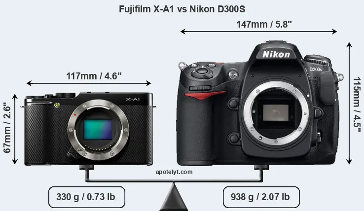 Size Fujifilm X-A1 vs Nikon D300S