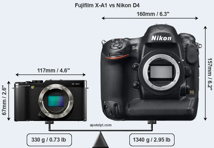 Size Fujifilm X-A1 vs Nikon D4