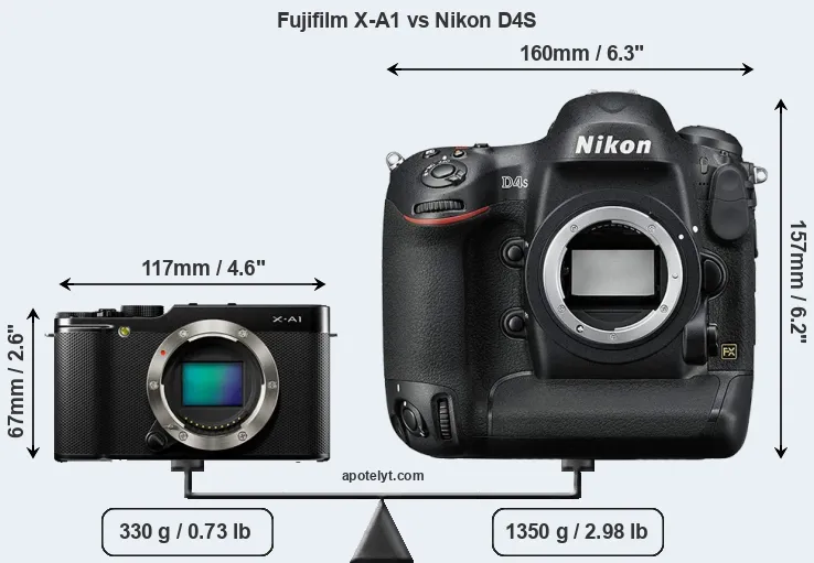 Size Fujifilm X-A1 vs Nikon D4S