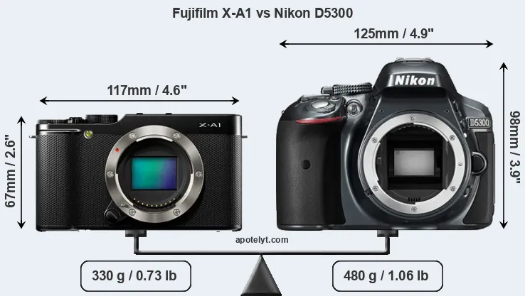 Size Fujifilm X-A1 vs Nikon D5300