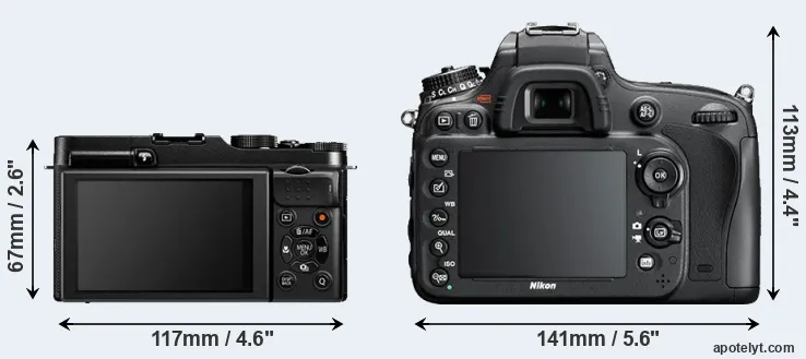 Comparison X-A1 or D610 rear