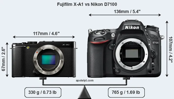 Size Fujifilm X-A1 vs Nikon D7100
