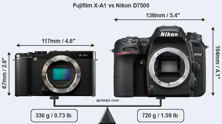Size Fujifilm X-A1 vs Nikon D7500