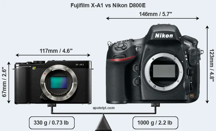 Size Fujifilm X-A1 vs Nikon D800E