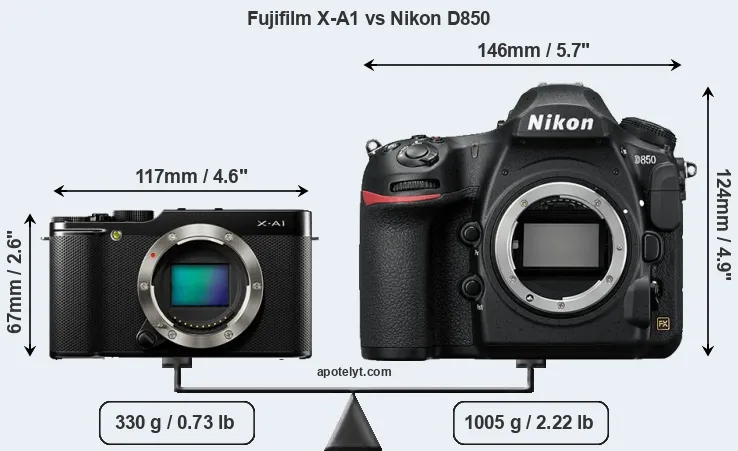 Size Fujifilm X-A1 vs Nikon D850