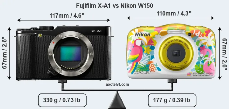 Size Fujifilm X-A1 vs Nikon W150