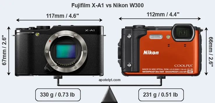 Size Fujifilm X-A1 vs Nikon W300