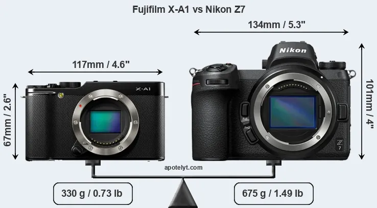 Size Fujifilm X-A1 vs Nikon Z7