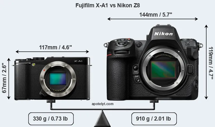 Size Fujifilm X-A1 vs Nikon Z8