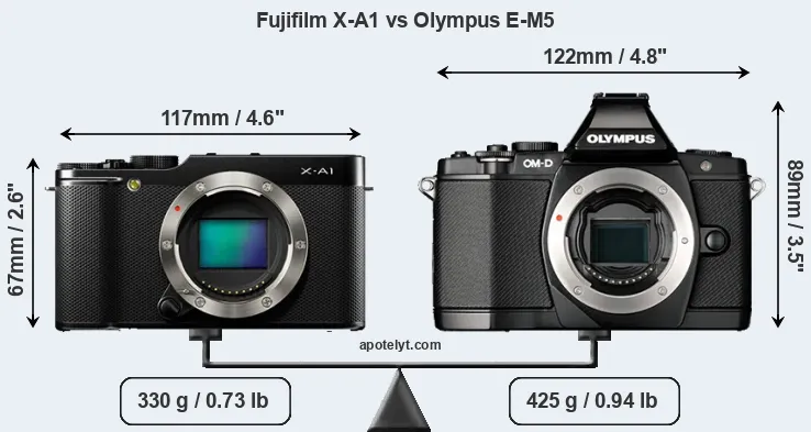 Size Fujifilm X-A1 vs Olympus E-M5