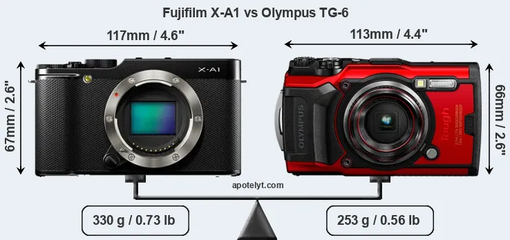 Size Fujifilm X-A1 vs Olympus TG-6