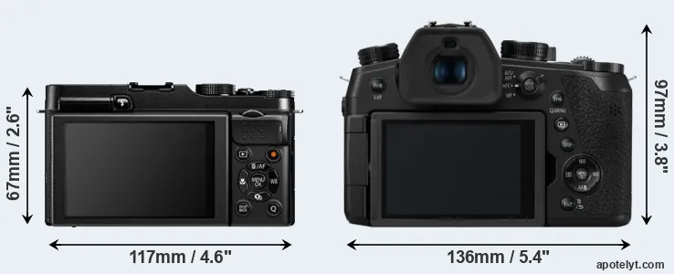 Comparison X-A1 or FZ1000 II rear