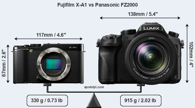 Size Fujifilm X-A1 vs Panasonic FZ2000
