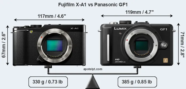 Size Fujifilm X-A1 vs Panasonic GF1
