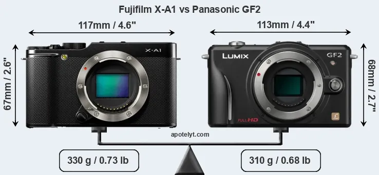Size Fujifilm X-A1 vs Panasonic GF2