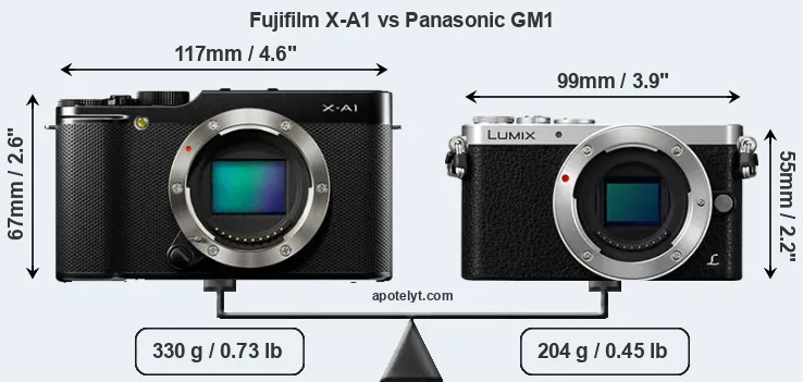 Size Fujifilm X-A1 vs Panasonic GM1