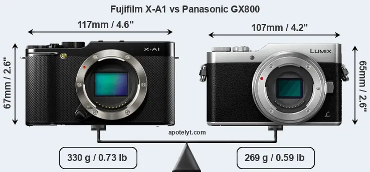 Size Fujifilm X-A1 vs Panasonic GX800
