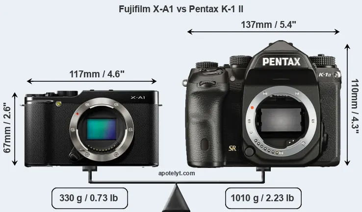 Size Fujifilm X-A1 vs Pentax K-1 II