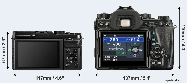 Comparison X-A1 or K-1 II rear