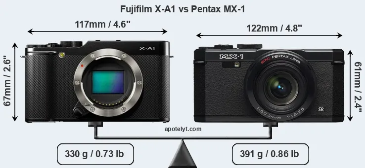 Size Fujifilm X-A1 vs Pentax MX-1