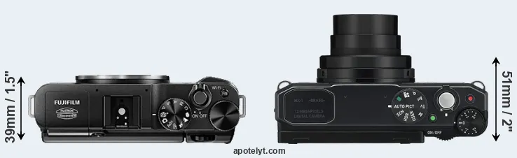 Compare X-A1 versus MX-1 top
