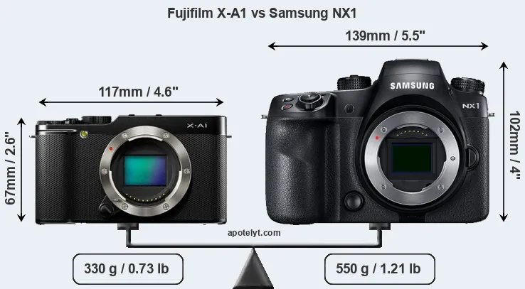 Size Fujifilm X-A1 vs Samsung NX1
