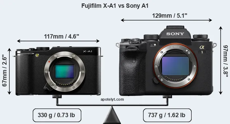 Size Fujifilm X-A1 vs Sony A1