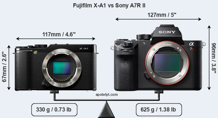 Size Fujifilm X-A1 vs Sony A7R II