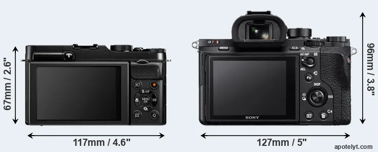 Comparison X-A1 or A7R II rear