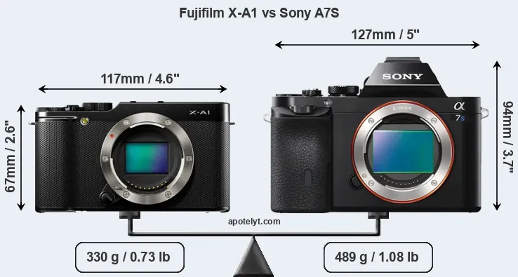 Size Fujifilm X-A1 vs Sony A7S