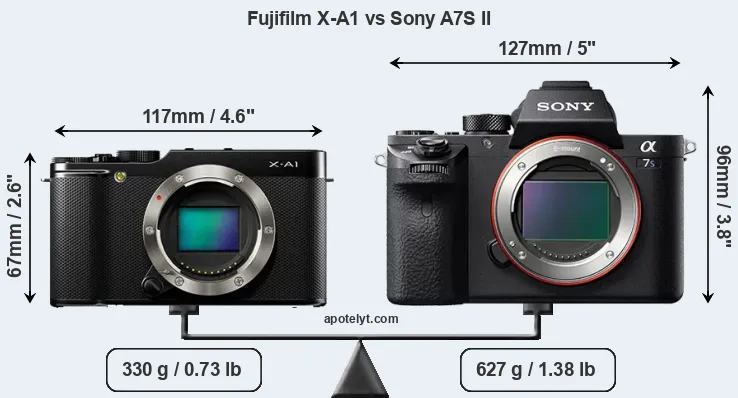 Size Fujifilm X-A1 vs Sony A7S II