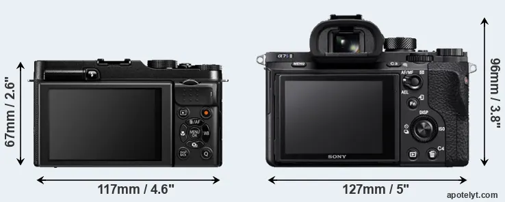 Comparison X-A1 or A7S II rear