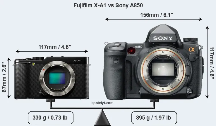 Size Fujifilm X-A1 vs Sony A850