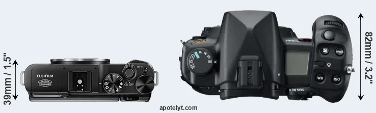 Compare X-A1 versus A850 top