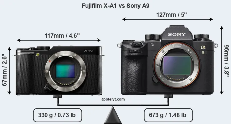 Size Fujifilm X-A1 vs Sony A9