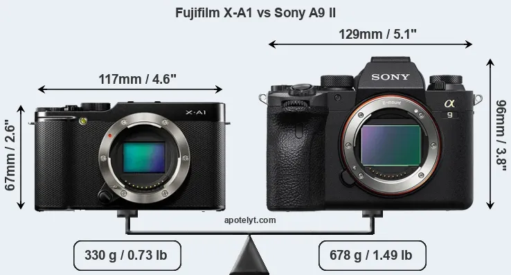 Size Fujifilm X-A1 vs Sony A9 II